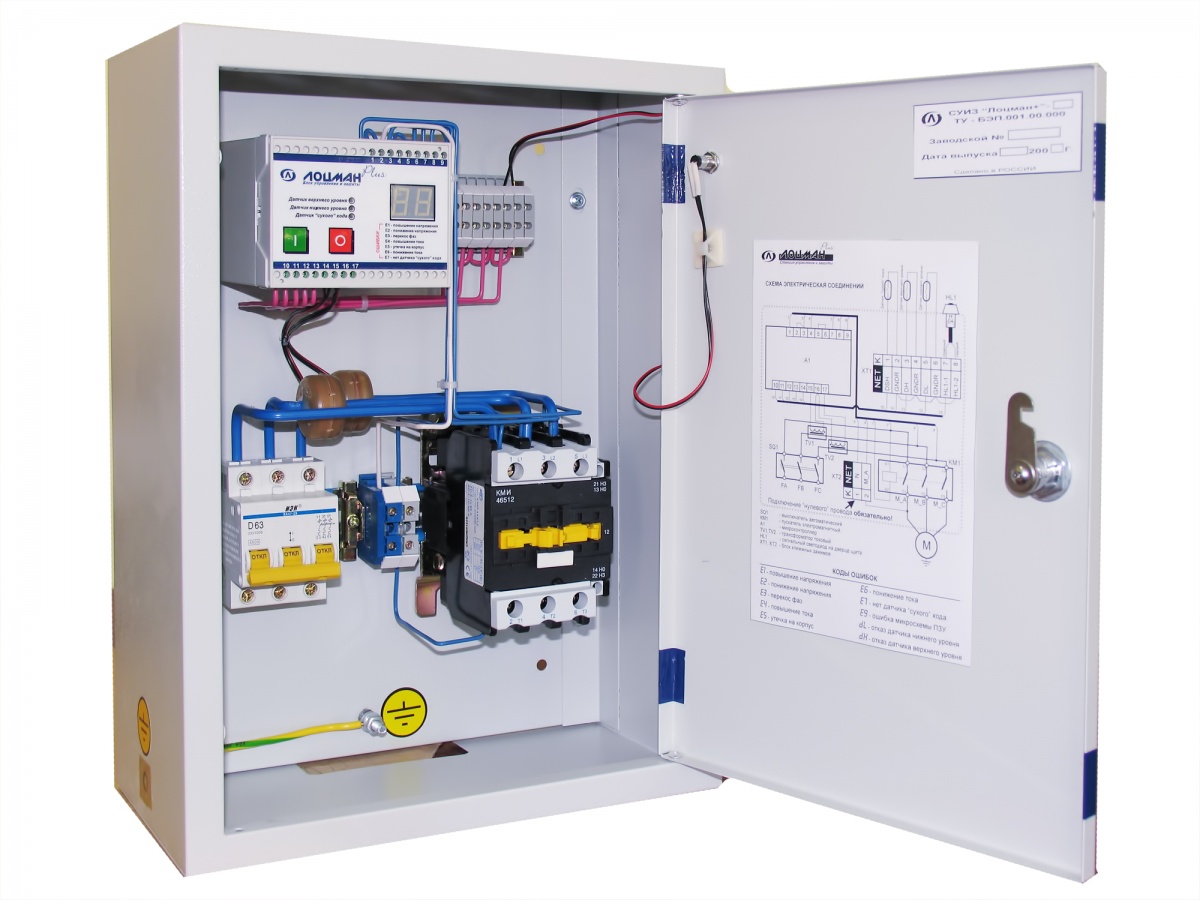 Well Automation Systems