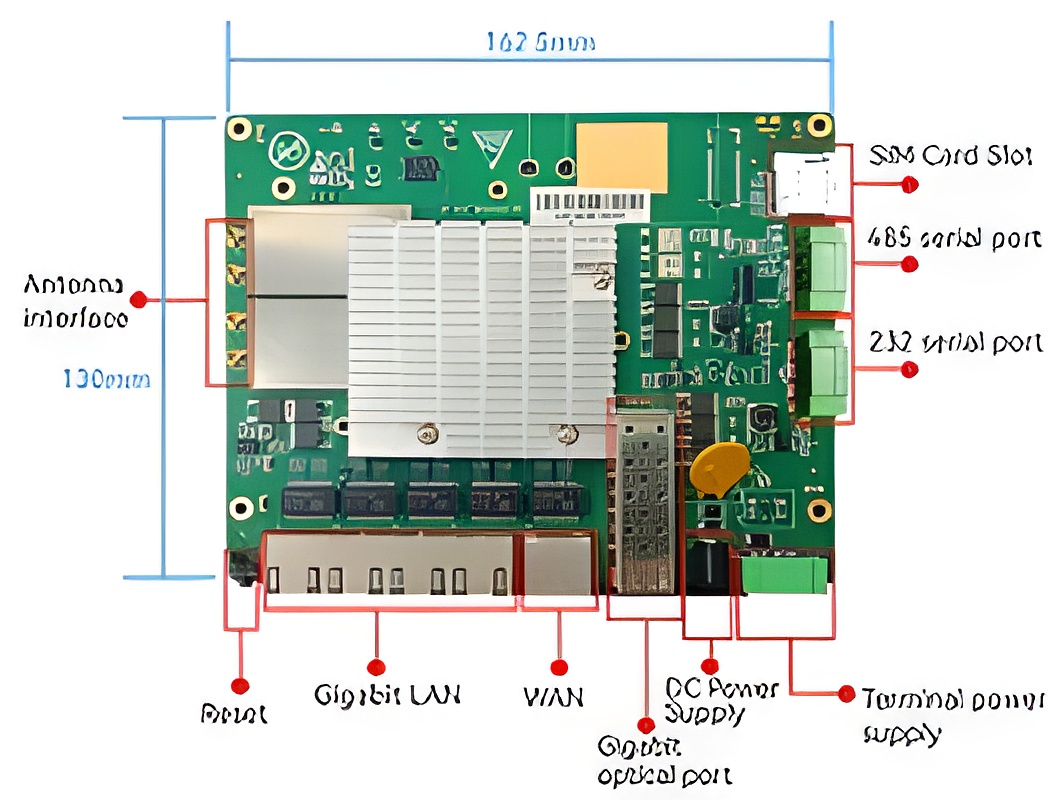Промышленная/Искробезопасная точка доступа BL6000X(162*130*16mm)